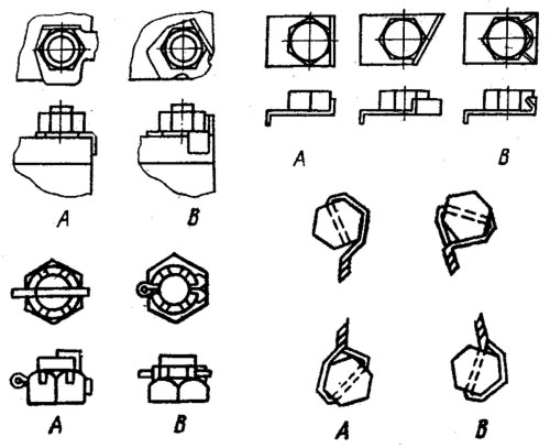 Стопорение болтов и гаек