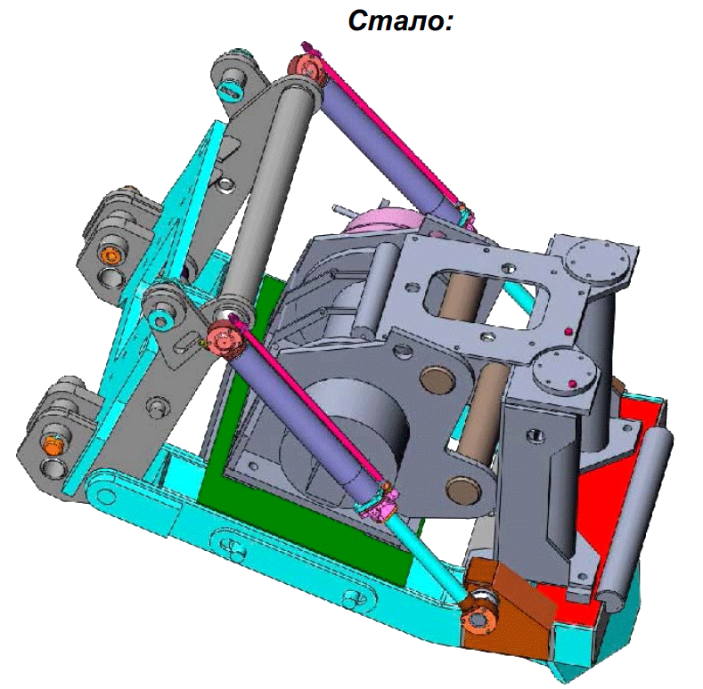 Заднее навесное оборудование с лебедкой Чебо Заднее навесное оборудование с лебедкой Чебо